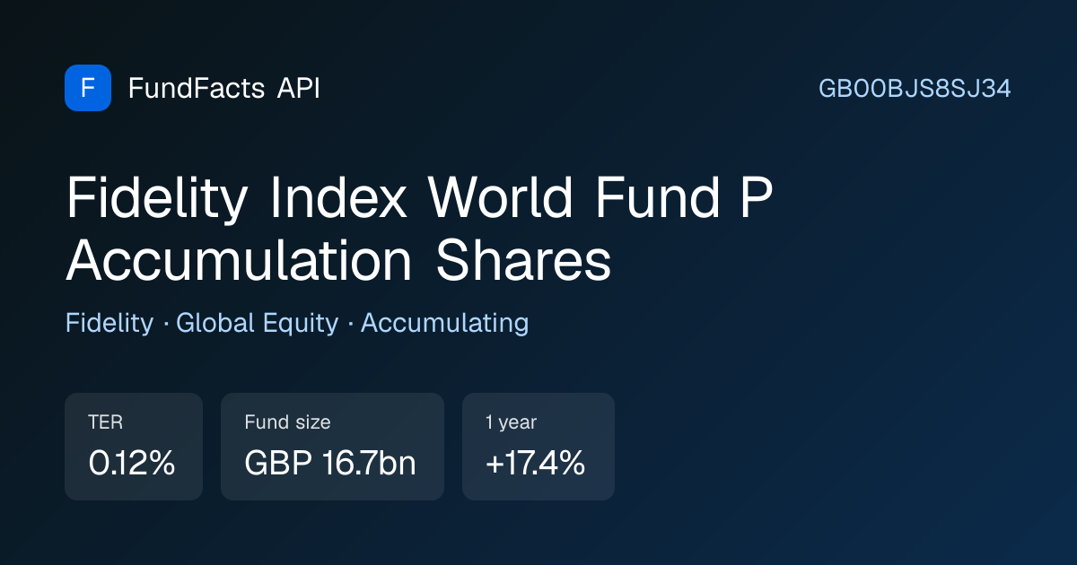 Fidelity Index World Fund P Accumulation (GB00BJS8SJ34) · TER 0.12%