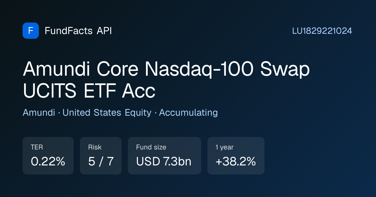 Amundi Core Nasdaq-100 Swap (NASD, NASL) · LU1829221024 · TER 0.22%