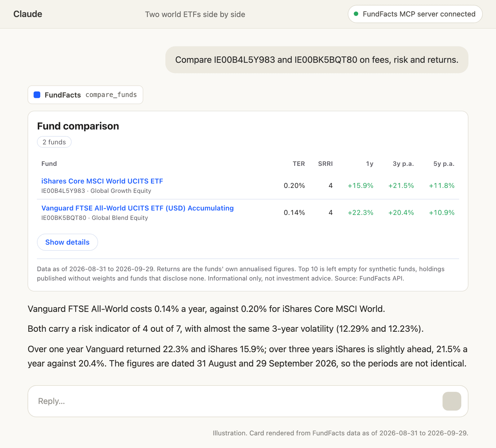 Illustration: FundFacts fund comparison in Claude